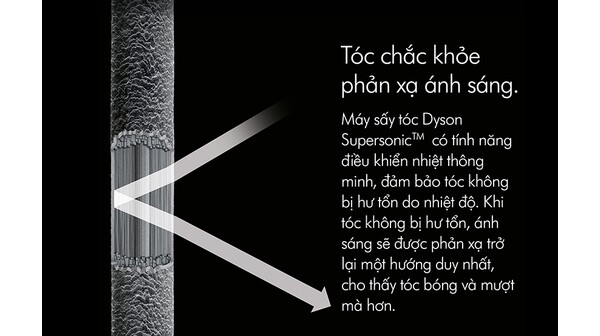 Máy sấy tóc Dyson Supersonic™ HD15 Ceramic Pop