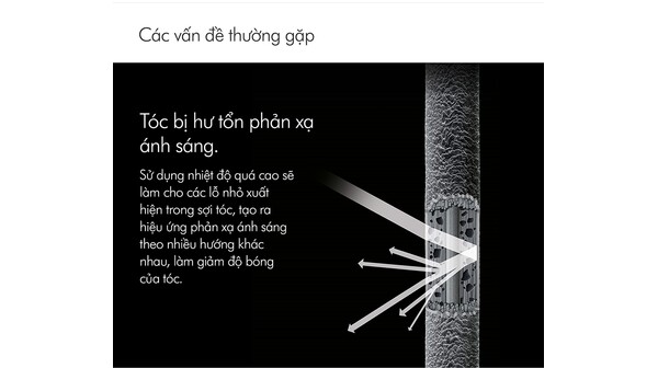 Máy sấy tóc Dyson Supersonic™ HD15 Ceramic Pop