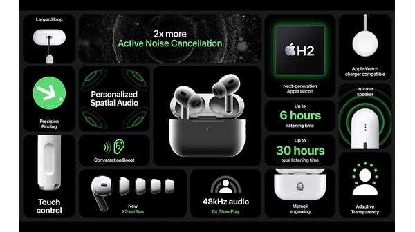 Tai nghe Apple AirPods Pro 2 Vie_UCB C MTJV3ZP/A