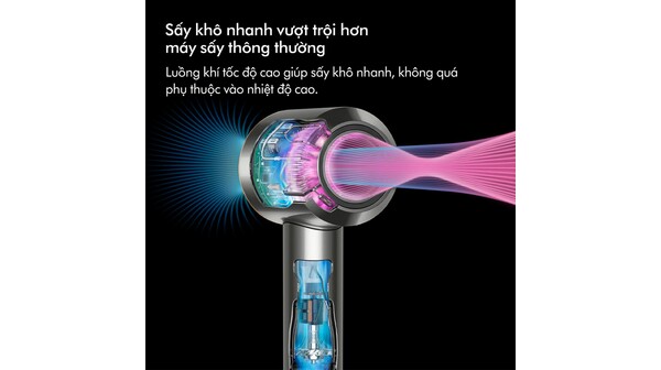Máy sấy tóc Dyson Supersonic™ HD15 (Đen/Xám)