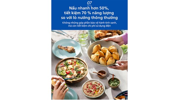 Nồi chiên không dầu Philips NA352/00