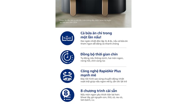 Nồi chiên không dầu Philips NA352/00