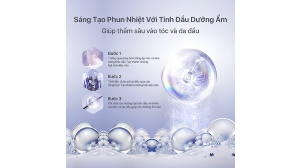 10058361-Lược massage đầu Philips PPM1511-