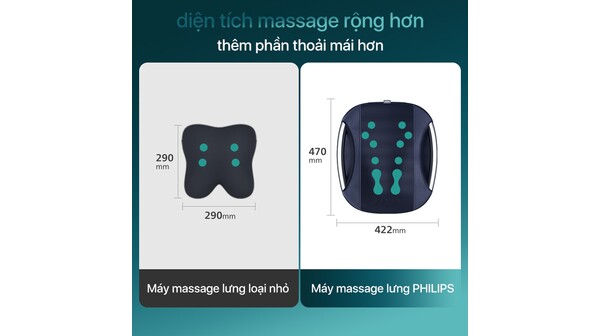 10058341-Máy massage lưng Philips PPM4501-