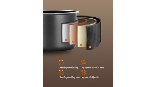 10058300-Nồi cơm mini nắp gài Coclear 0.8 lít CR6901