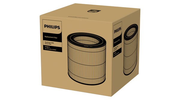 10058472-Bộ lọc HEPA Philips FY061130 (AC065010)
