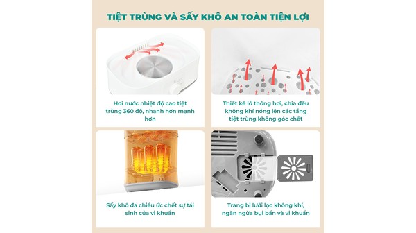 10058648-Máy tiệt trùng hơi nước và sấy khô Goldsun GCSD03MC