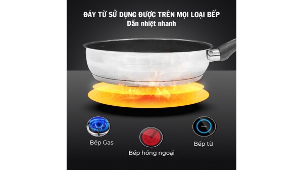 Chảo inox Goldsun GPA1400-20IH 20 cm