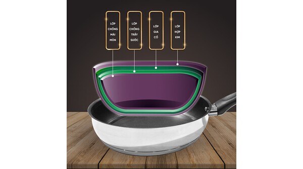 Chảo inox Goldsun GPA1400-20IH 20 cm