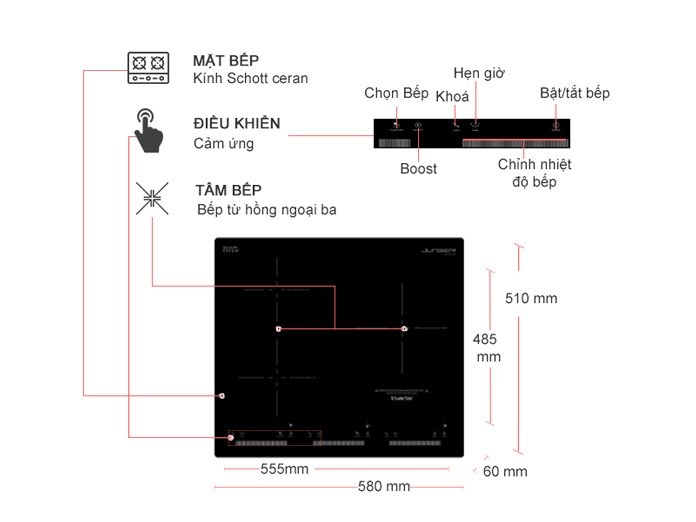 Bếp từ hồng ngoại Junger CEJ-300-IIF