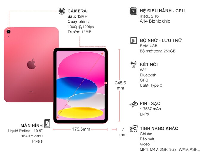 iPad Gen 10 Wifi 256GB 10.9 inch MPQC3ZA/A Hồng (2022)