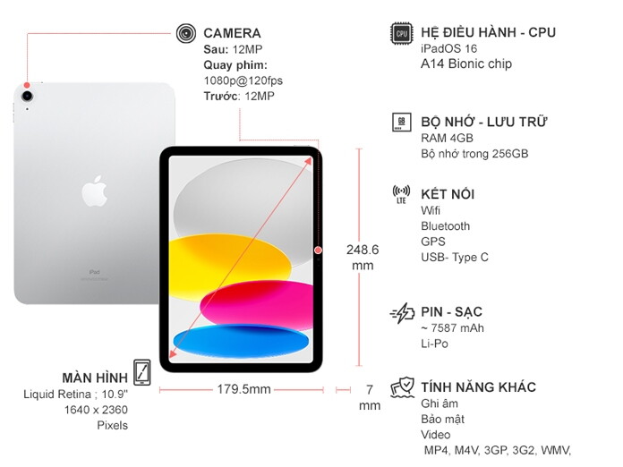 iPad Gen 10 Wifi 256GB 10.9 inch MPQ83ZA/A Bạc (2022)