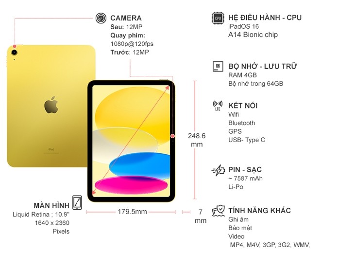 iPad Gen 10 Wifi 64GB 10.9 inch MPQ23ZA/A Vàng (2022)