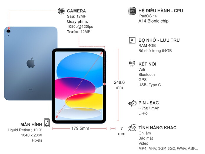 iPad Gen 10 Wifi 64GB 10.9 inch MPQ13ZA/A Xanh (2022)