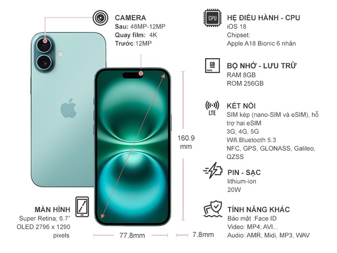 Điện thoại iPhone 16 Plus 256GB Xanh Mòng Két