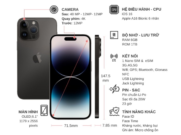 Điện thoại iPhone 14 Pro 1TB Đen