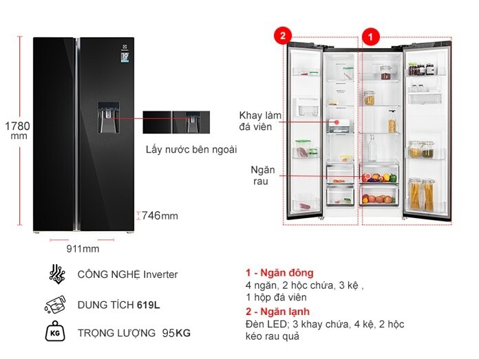 Tủ lạnh Electrolux Inverter 619 lít ESE6645A-BVN