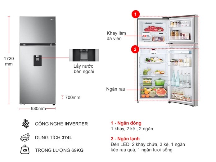 Tủ lạnh LG Inverter 374 lít GN-D372PS