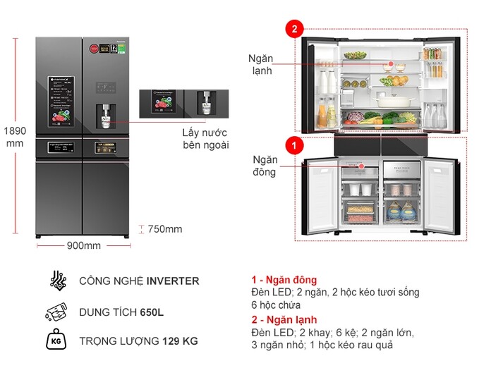 Tủ lạnh Panasonic Inverter 650 lít NR-WY720ZMMV