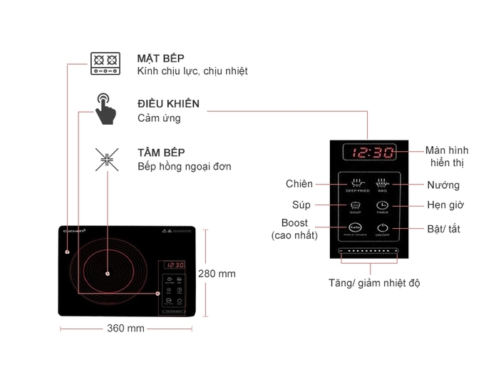 Bếp hồng ngoại Cuchen CHR-F160VN