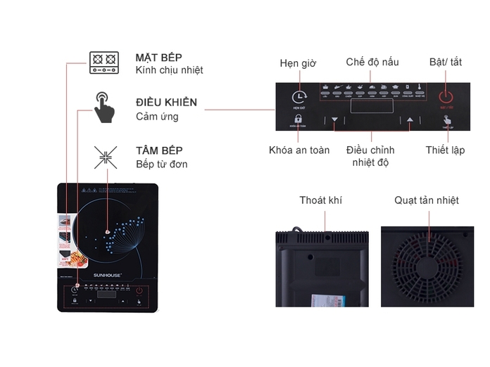 Bếp điện từ Sunhouse SHD6863