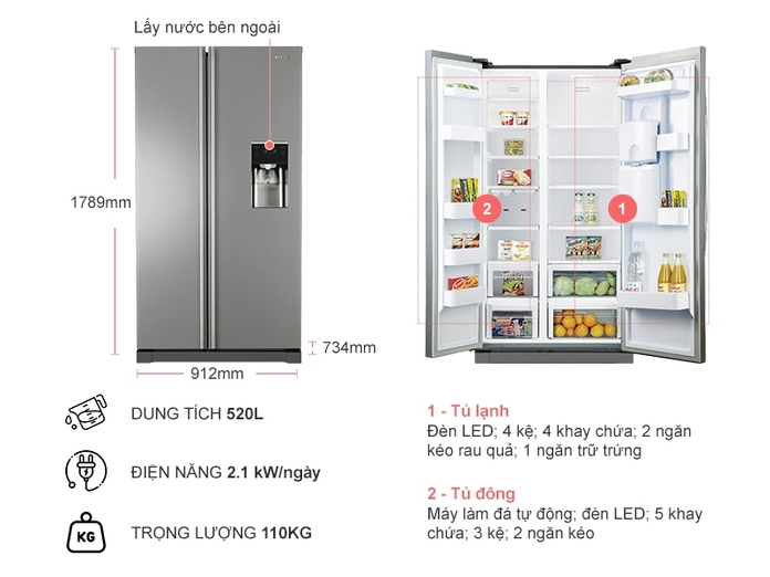 TỦ LẠNH SAMSUNG 520 LÍT RSA1WTSL1