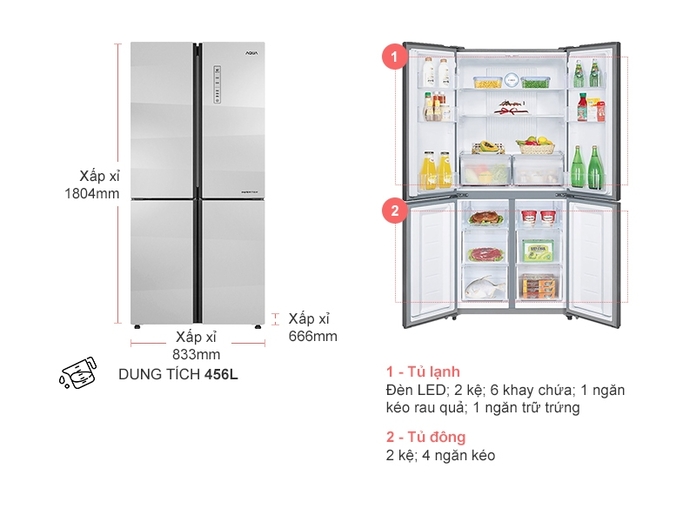 Tủ lạnh Aqua Inverter 456 lít AQR-IG525AM (GS)