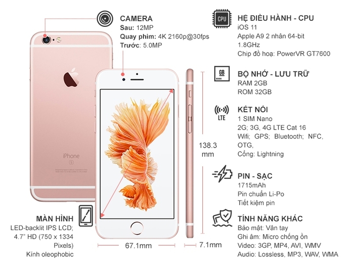 IPHONE 6S ROSE GOLD 32GB