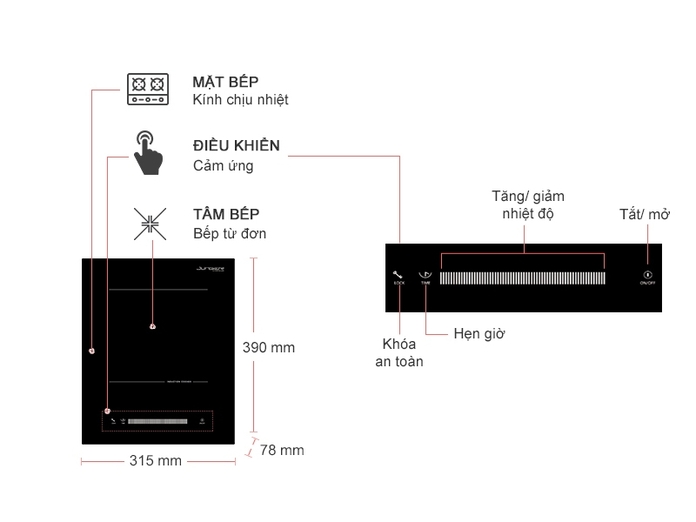 BẾP TỪ ĐƠN JUNGER IS-22
