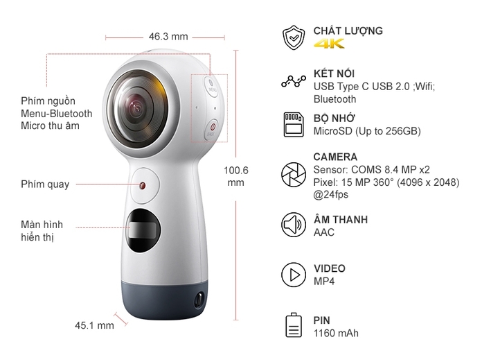 SAMSUNG GEAR 360 2017 (SM-R210)
