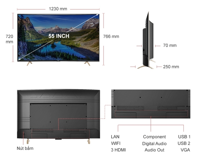 SMART TIVI LED TCL 55 INCH L55P1-CF