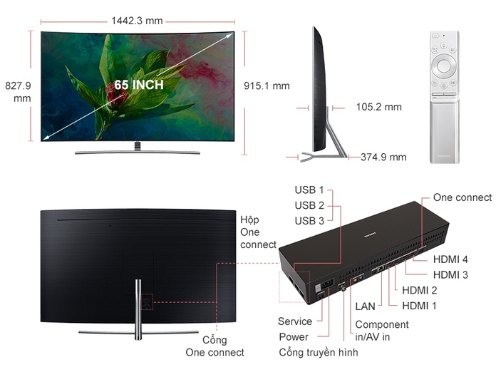 TIVI QLED SAMSUNG 65 INCH QA65Q8CNAKXXV (2018)