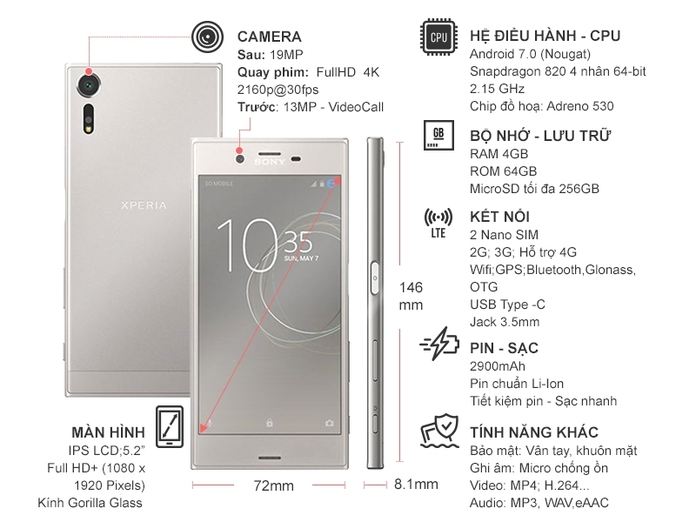 SONY XPERIA XZs BẠC