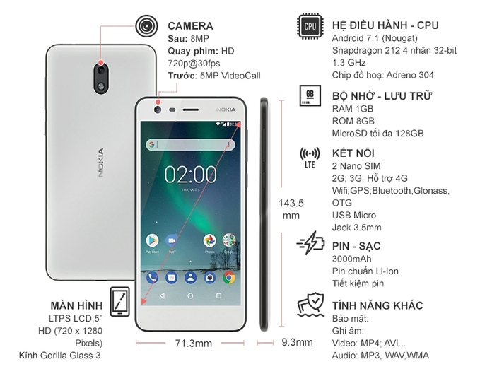 NOKIA 2 TRẮNG