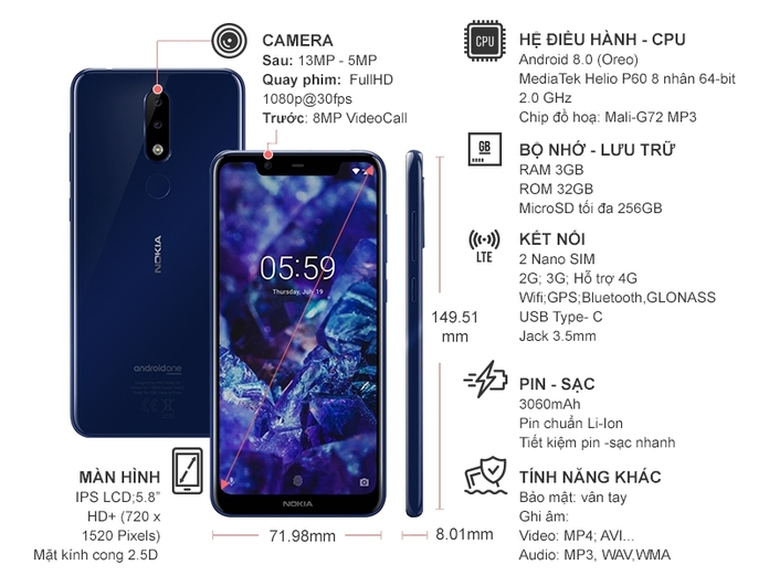 NOKIA 5.1 PLUS MÀU XANH