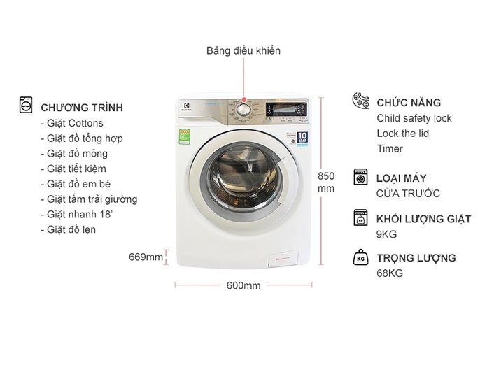 Máy giặt Electrolux Inverter 9 kg EWF12933