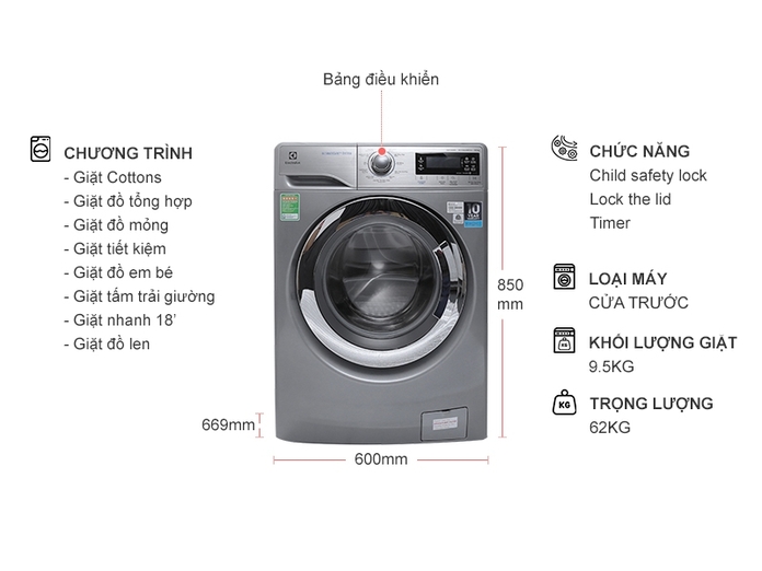 Máy giặt Electrolux Inverter 9.5 kg EWF12935S