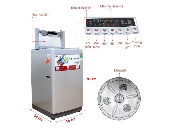 MÁY GIẶT LG 9 KG WF-S9019FS