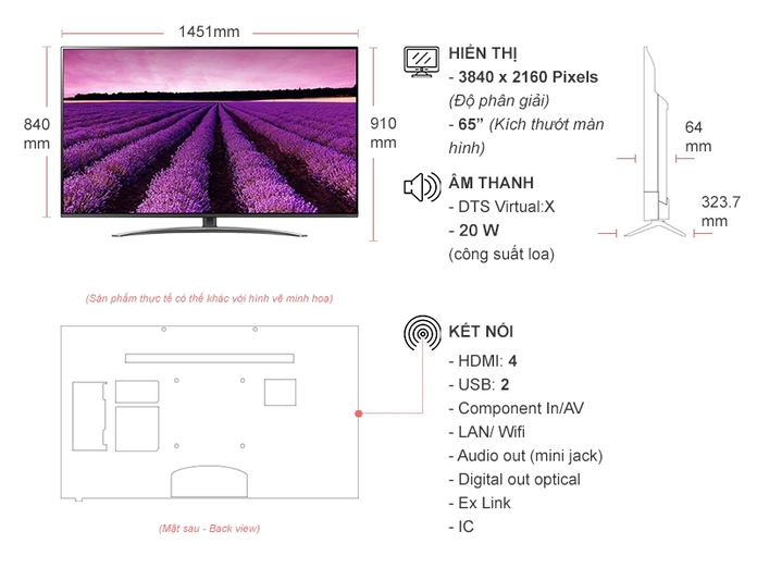 NanoCell Tivi LG 4K 65 inch 65SM8100PTA