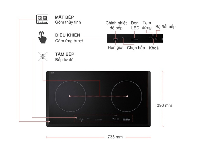 BẾP TỪ ELBA ELIO 71-002 I