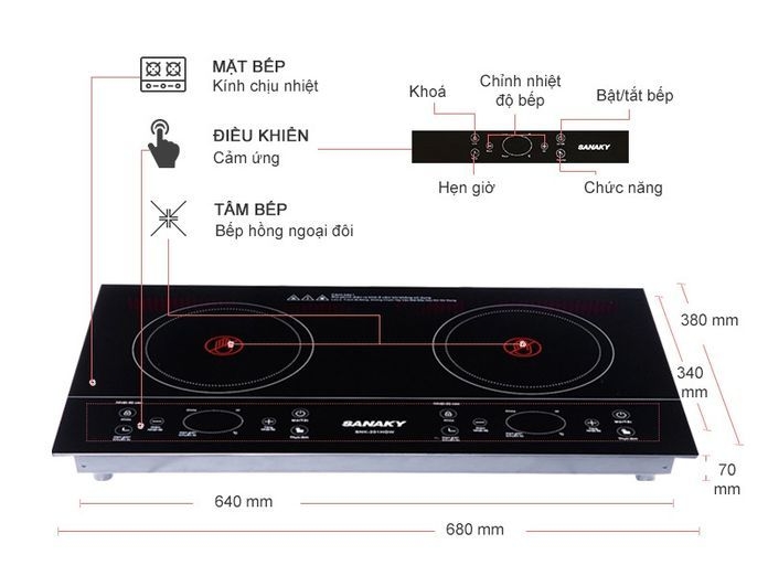 Bếp hồng ngoại đôi Sanaky SNK-201HGW