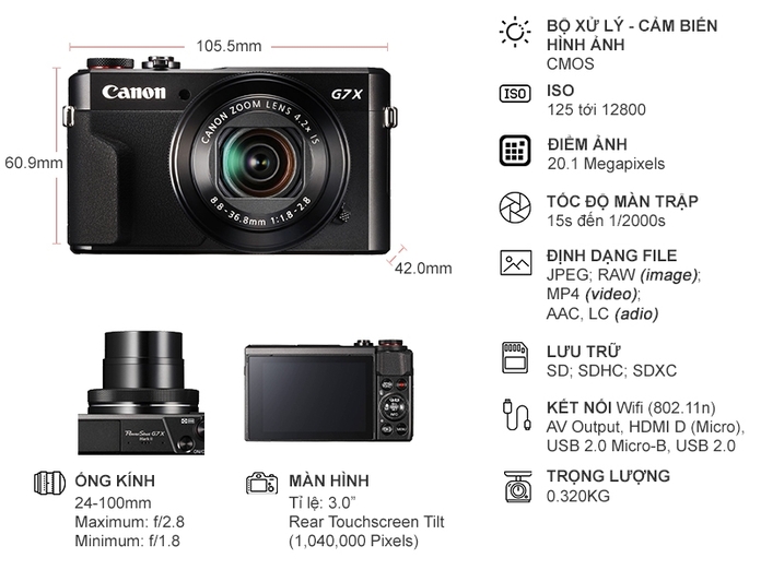 Máy ảnh Canon Powershot G7 X Mark II