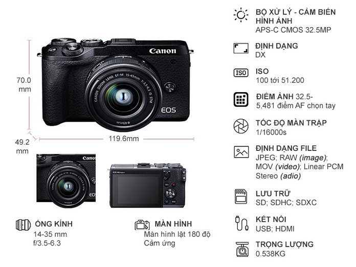 Máy ảnh Canon EOS M6 MKII EF-M15-45 (BK)
