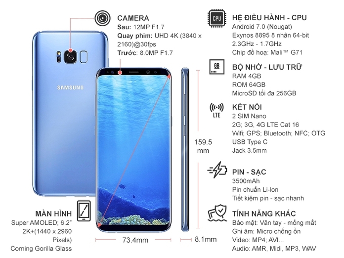 SAMSUNG GALAXY S8 PLUS XANH