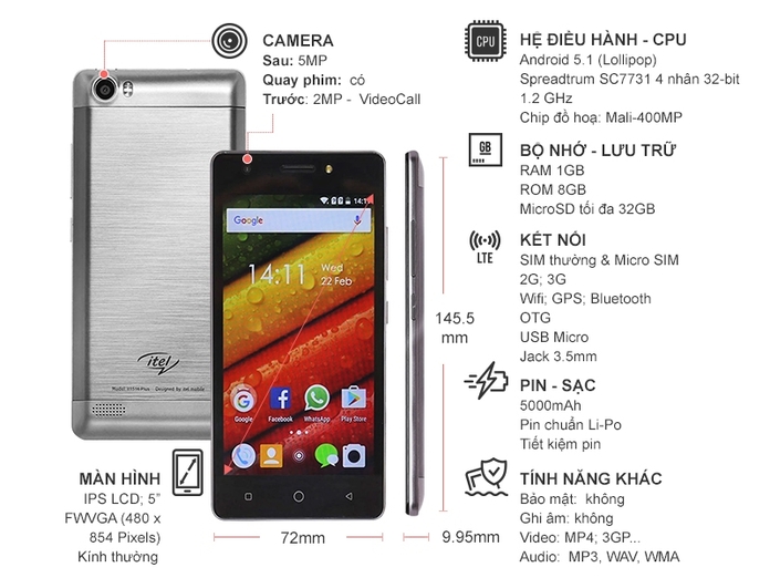 ITEL IT1516PLUS