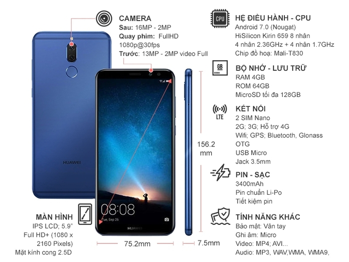 HUAWEI NOVA 2I XANH