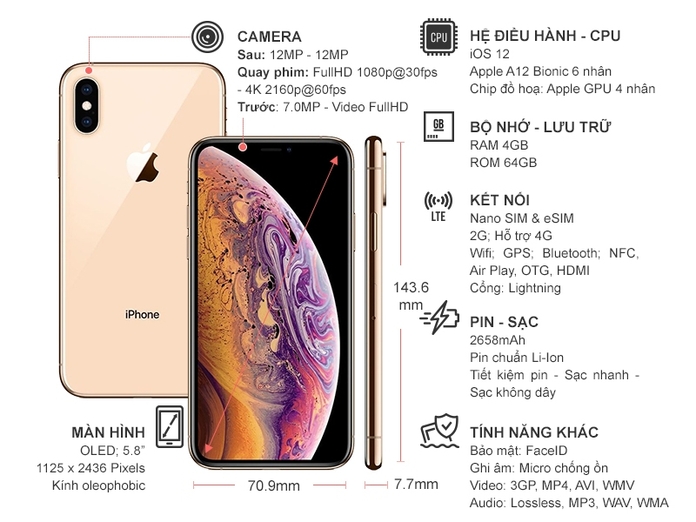 IPHONE XS 64GB GOLD