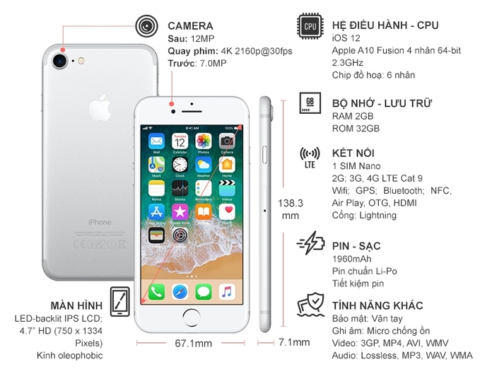 IPHONE 7 32GB SILVER