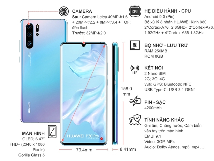 HUAWEI P30 PRO XANH THIÊN THANH
