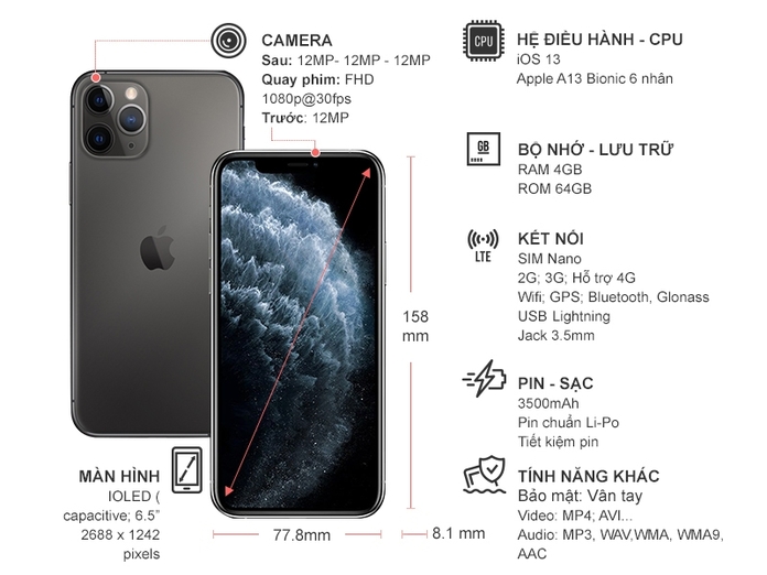Điện thoại iPhone 11 Pro Max 64GB Xám